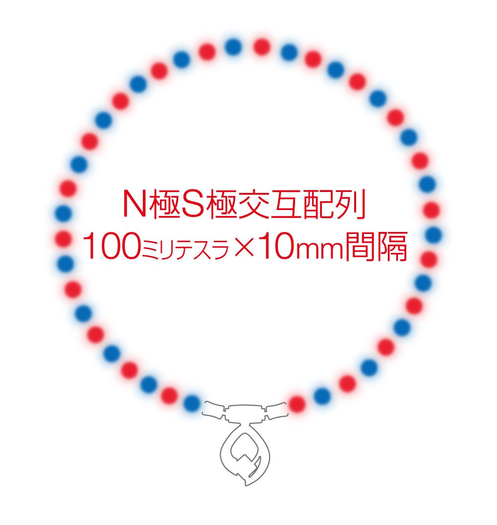 DAAAU00_mag