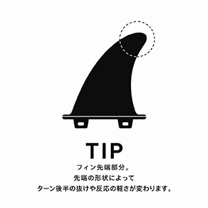 フィンのティップ