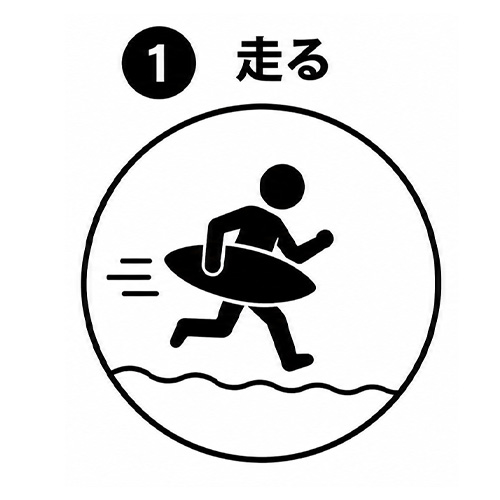 乗り方①