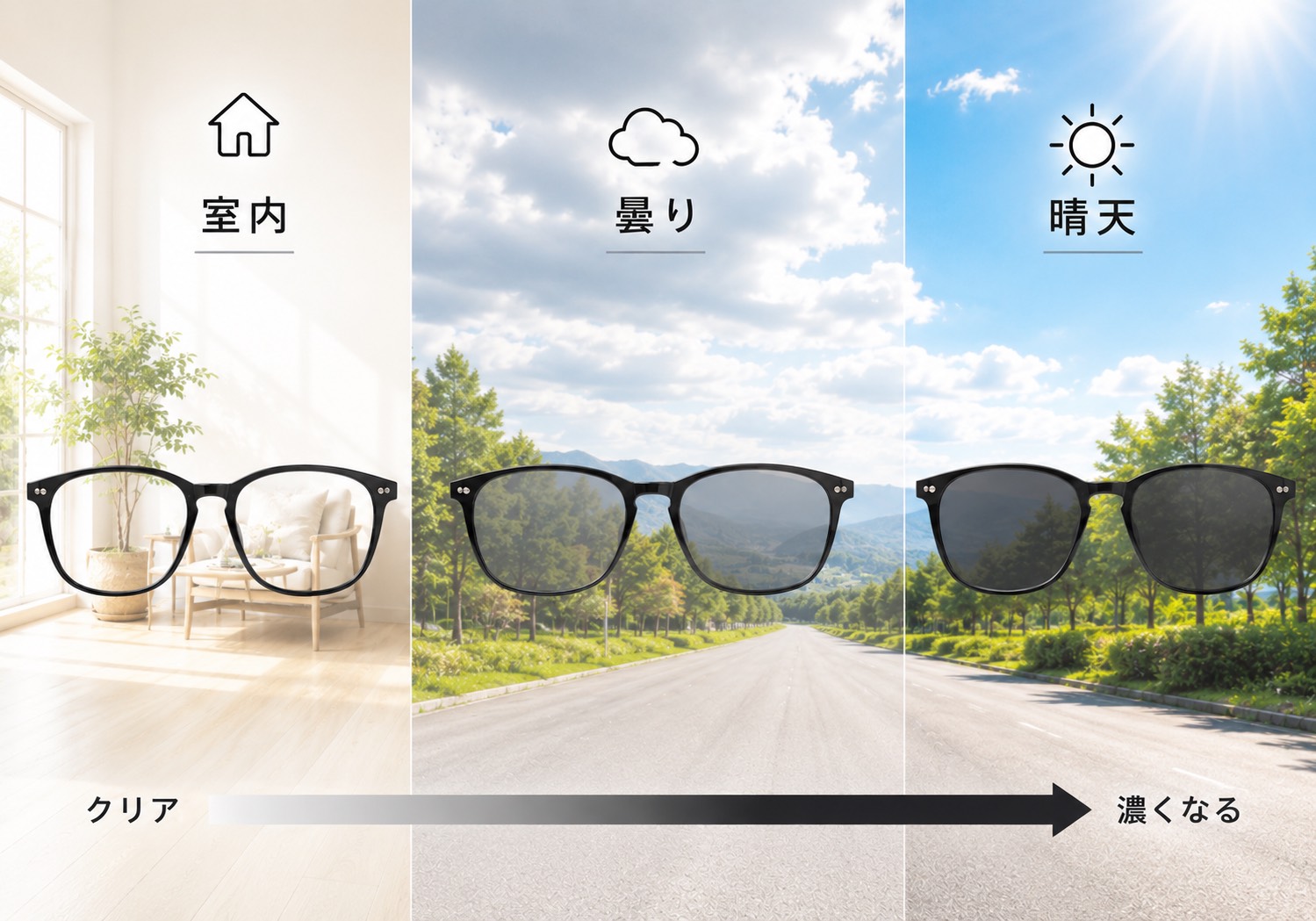 調光レンズの見え方