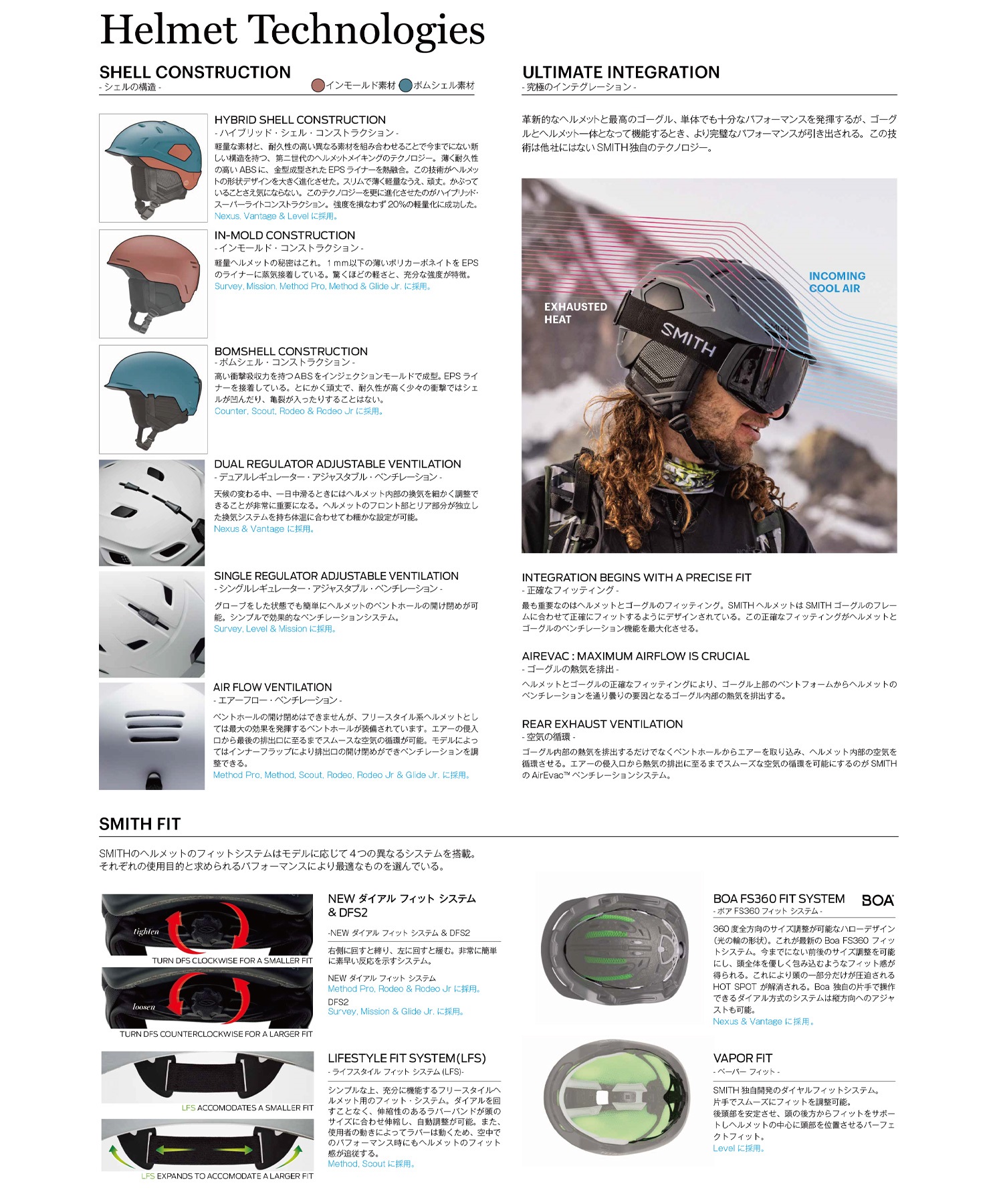 SMITH スミス SCOUT MIPS RC AF アジアンフィット スノーボード ヘルメット ユニセックス ムラサキスポーツ 24-25モデル LL J17(MTWHT-S)