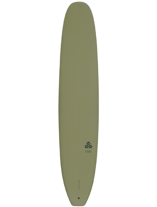 C.Iログ_board