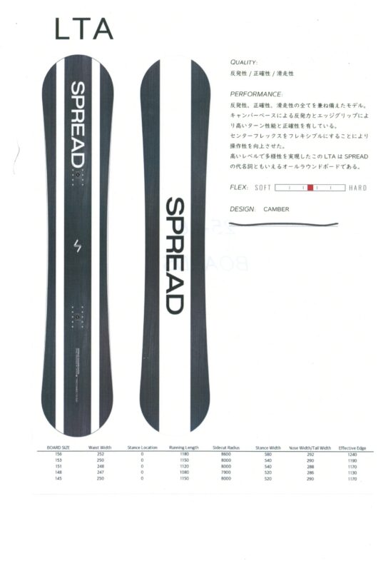 IMG_0002 - SHOP NEWS | ムラサキスポーツオンラインストア 通販