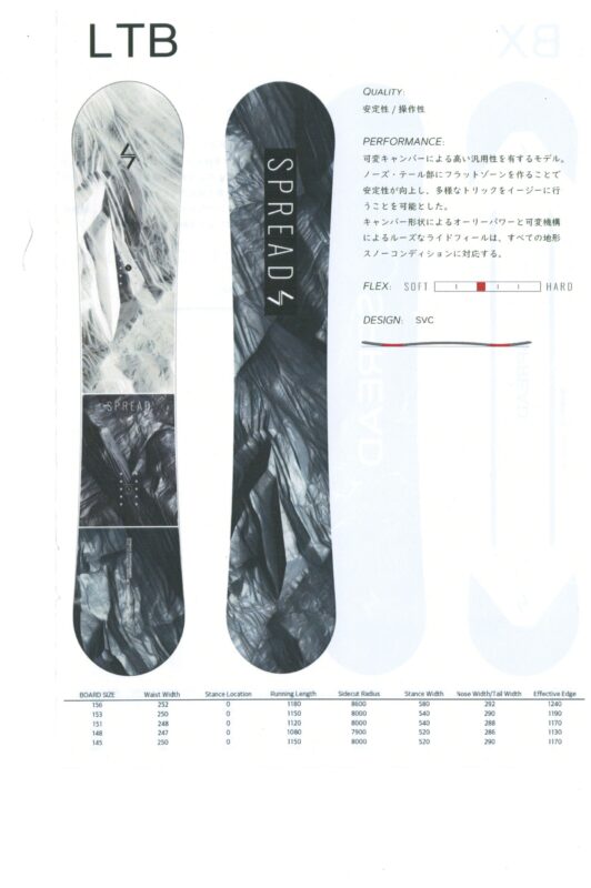 IMG_0005 - SHOP NEWS | ムラサキスポーツオンラインストア 通販