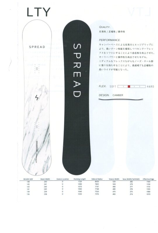 IMG_0009 - SHOP NEWS | ムラサキスポーツオンラインストア 通販