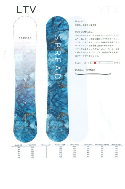 IMG_0010 - SHOP NEWS | ムラサキスポーツオンラインストア 通販