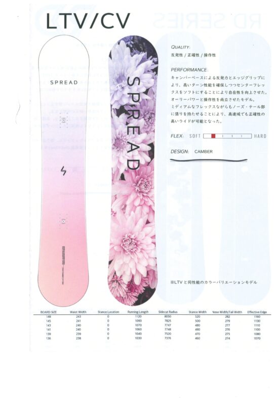 IMG_0011 - SHOP NEWS | ムラサキスポーツオンラインストア 通販