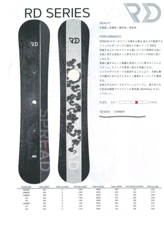IMG_0012 - SHOP NEWS | ムラサキスポーツオンラインストア 通販