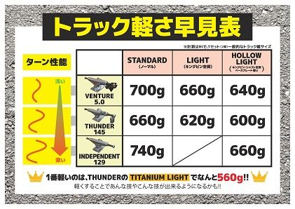 image - SHOP NEWS | ムラサキスポーツオンラインストア 通販