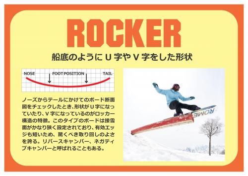 Rocker2Info - SHOP NEWS | ムラサキスポーツオンラインストア 通販