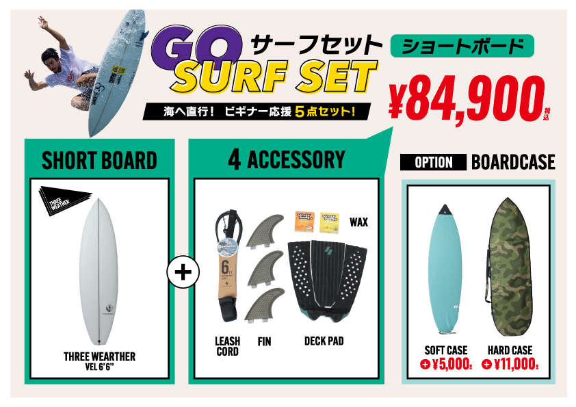 Advertisement for GO Surf Set: short 6'9" surfboard, four accessories (leash cord, fin, deck pad, wax), plus optional soft or hard boardcase; price ¥84,900.