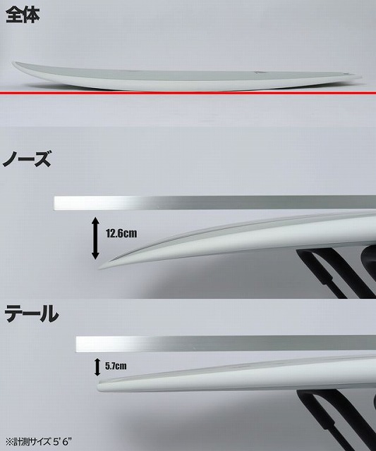b--e2aDJ0g - SHOP NEWS | ムラサキスポーツオンラインストア 通販 全体とノーズ・テールの長さを示す製品図。ノーズは12.6cm、テールは5.7cmの寸法が矢印で示されている。